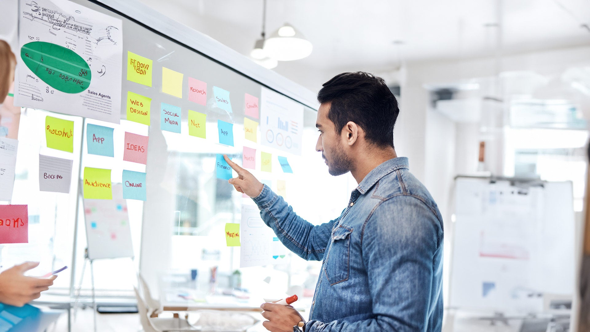 Master of Business Administration