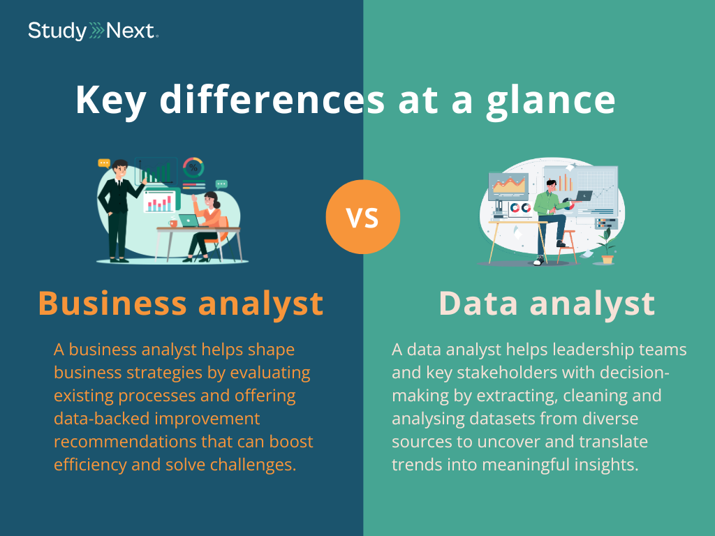 Key differences between a business analyst and data analyst
