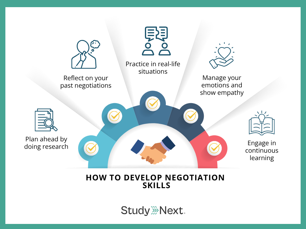 How to Develop Negotiation Skills
