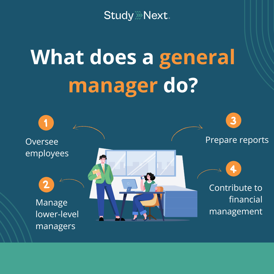 What Does a General Manager Do?
