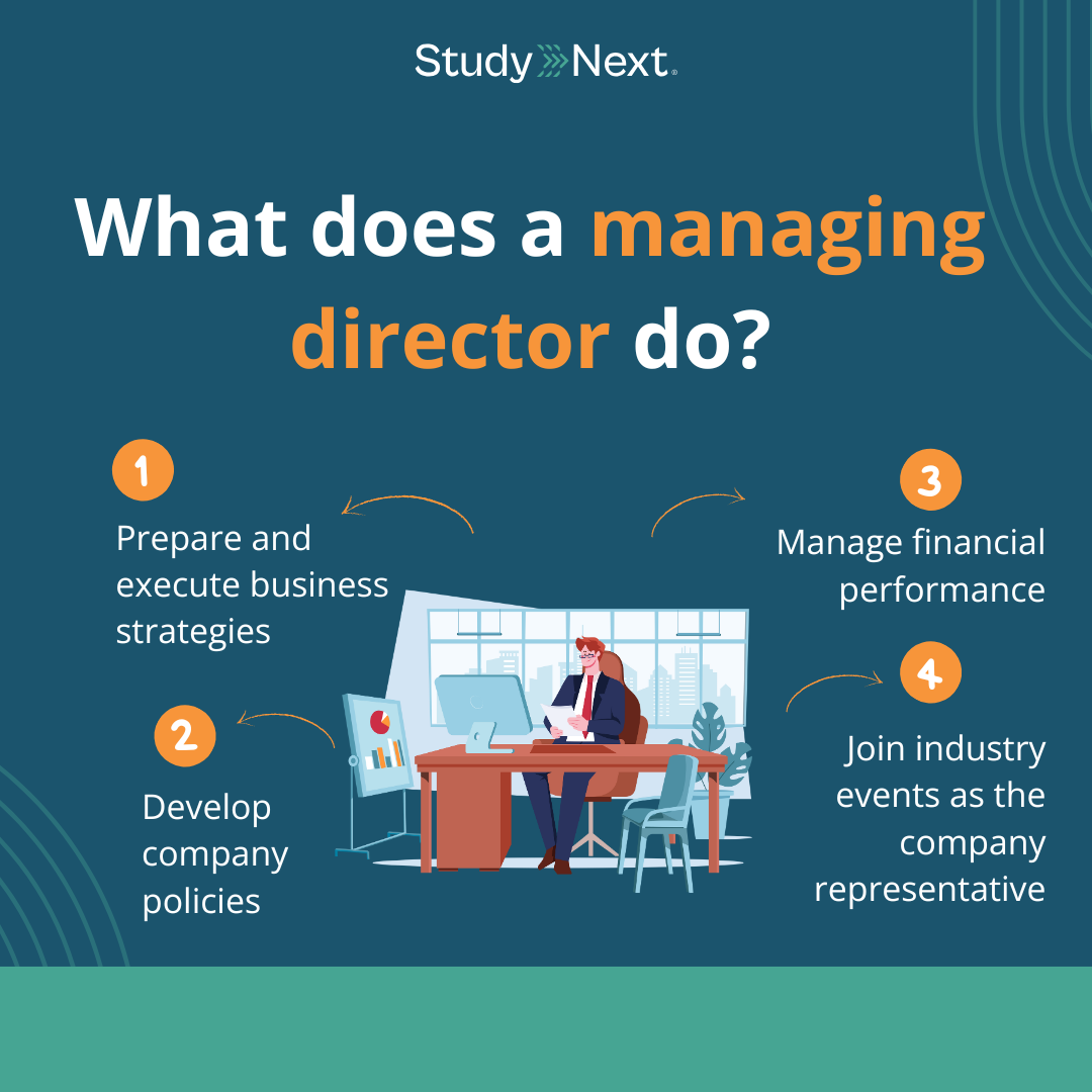 What Does a Managing Director Do?