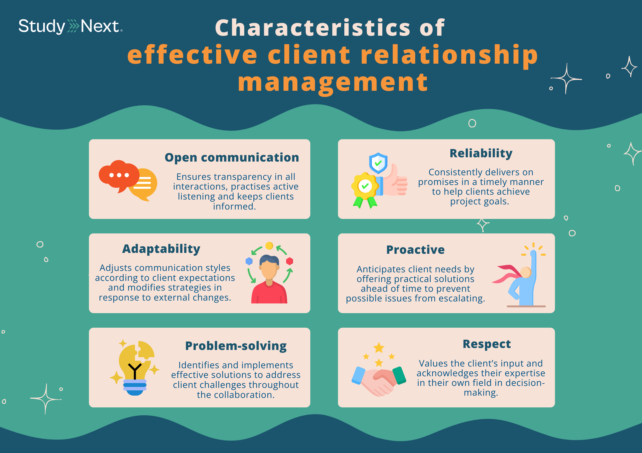 Characteristics of Effective Client Relationship Management