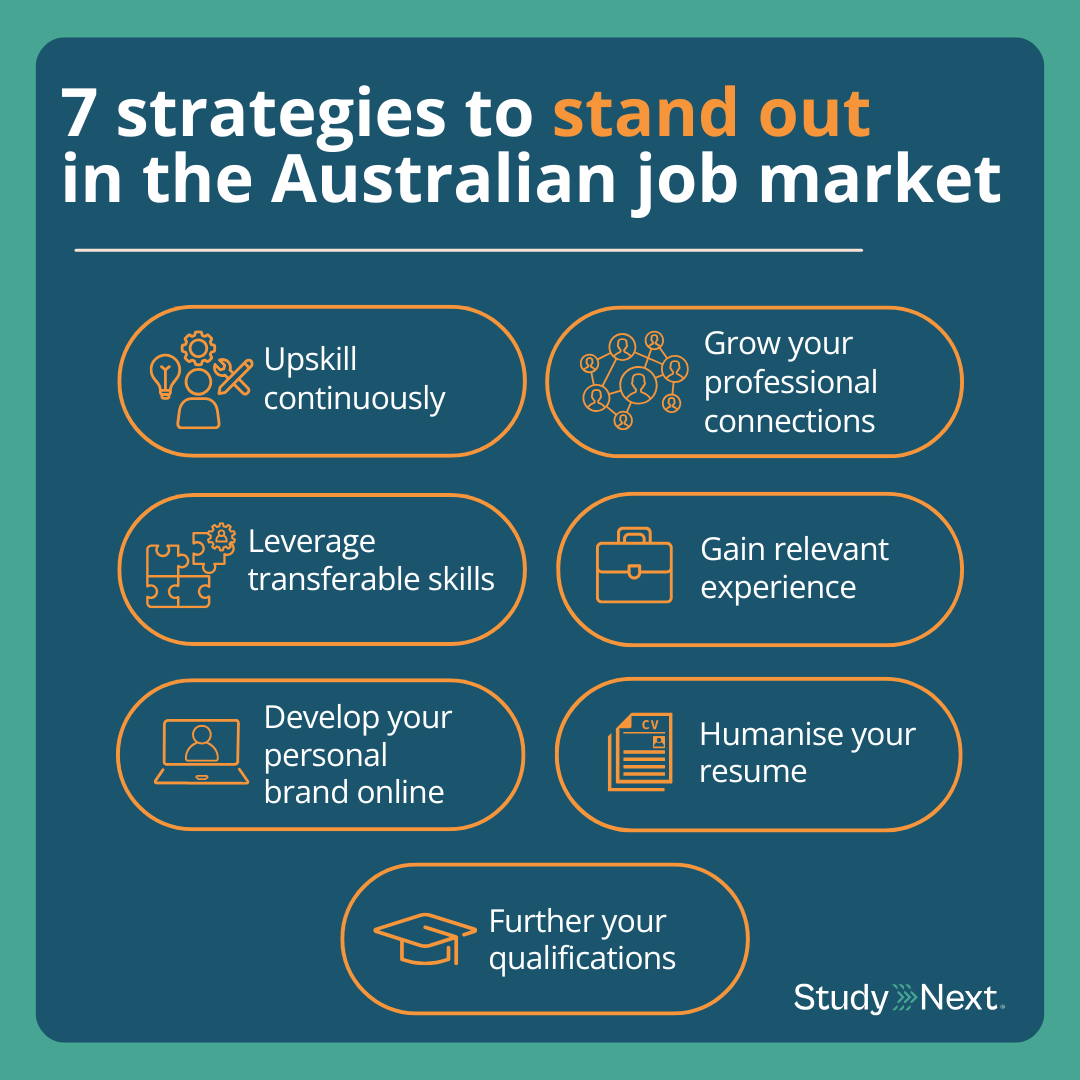 7 Strategies to Stand Out in the Australian Job Market