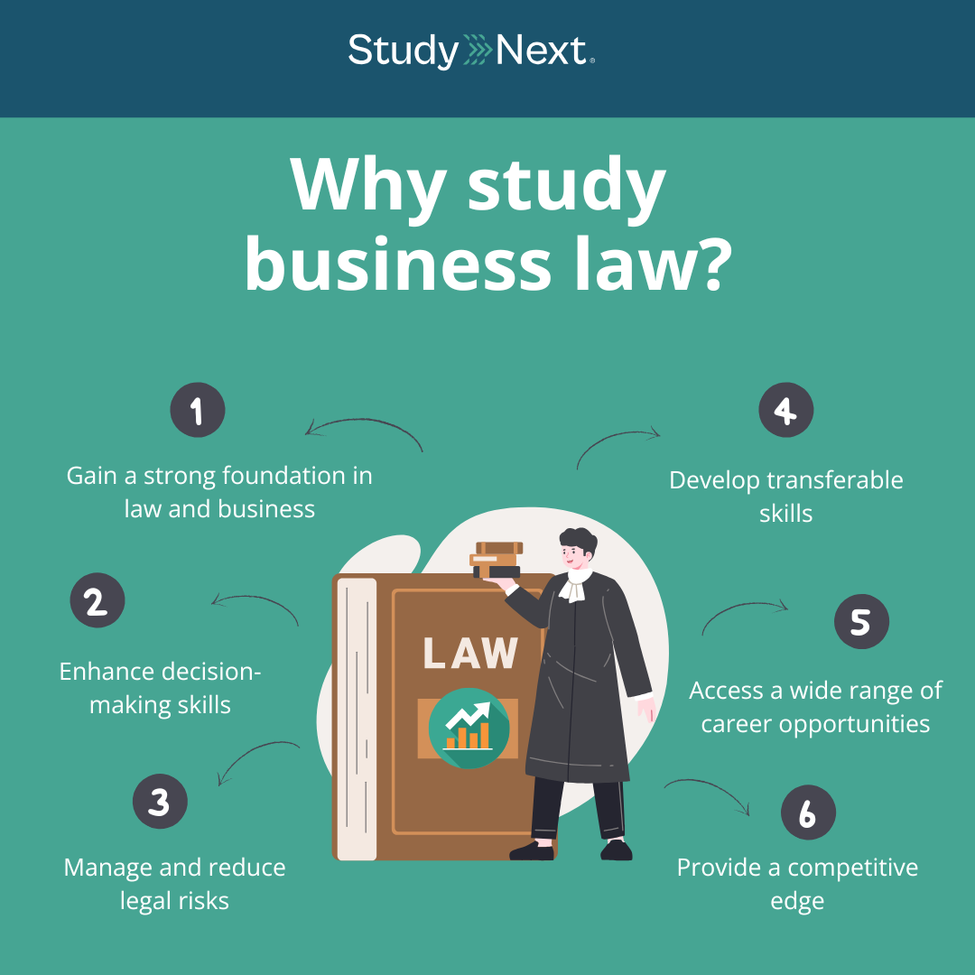 Why Study Business Law