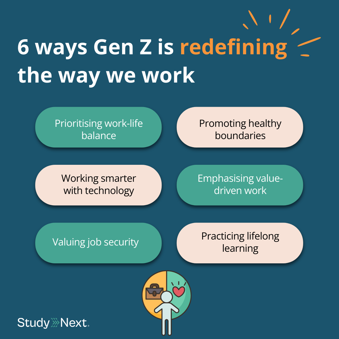 Ways Gen Z is Redefining the Way We Work