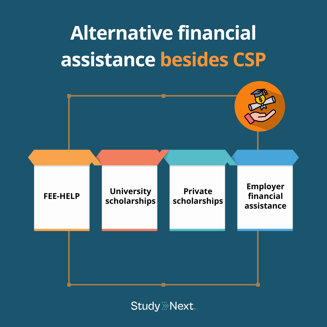 Alternative Financial Assistance Besides CSP