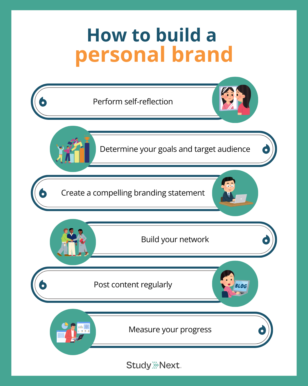 How to Build a Personal Brand 