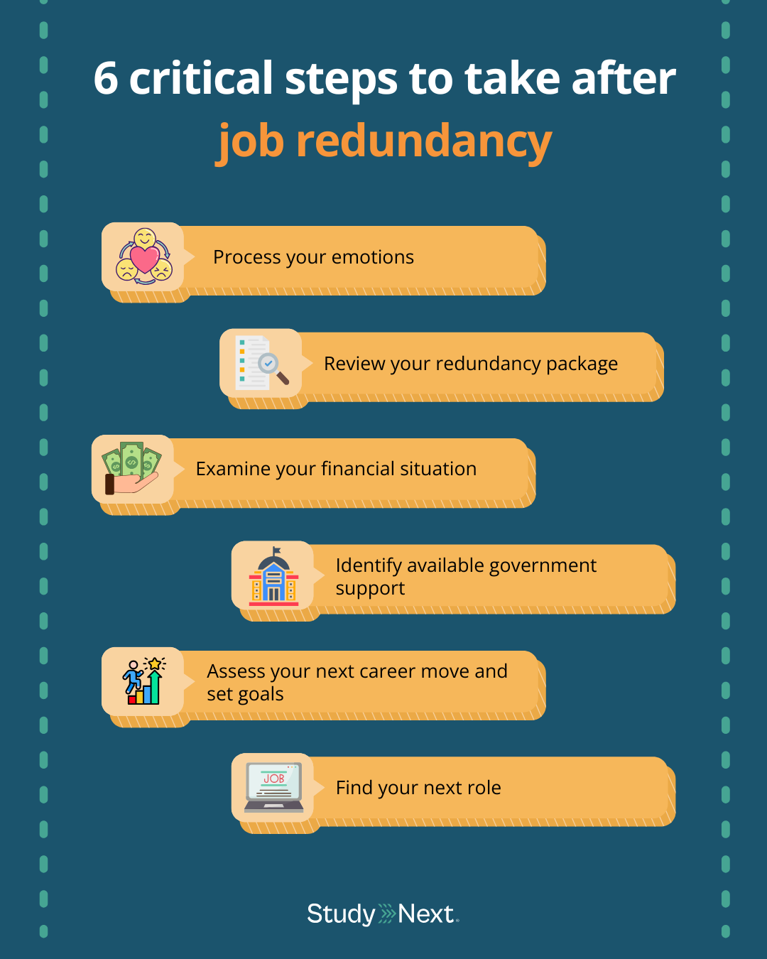 6 Critical Steps to Take After Job Redundancy