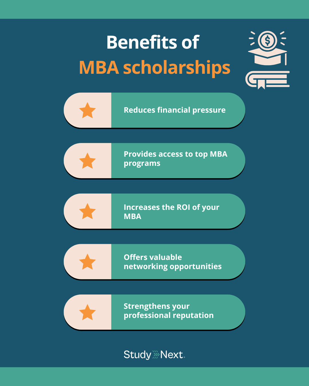 Benefits of MBA Scholarships