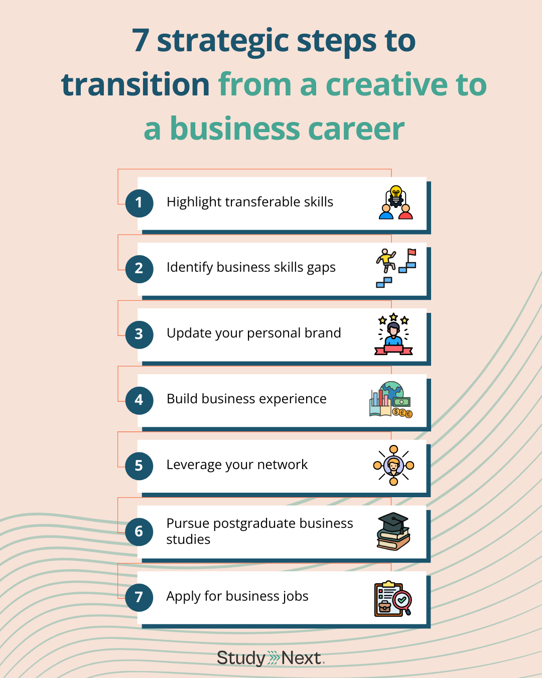 7 Strategic Steps to Transition from a Creative to a Business Career