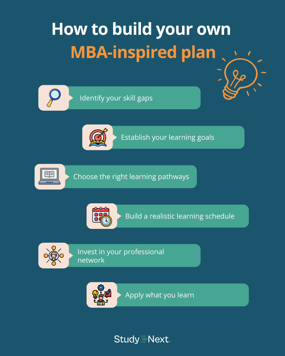 How To Build Your Own MBA-Inspired Plan