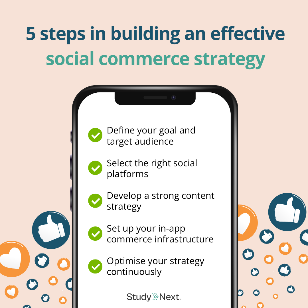 5 Steps in Building an Effective Social Commerce Strategy