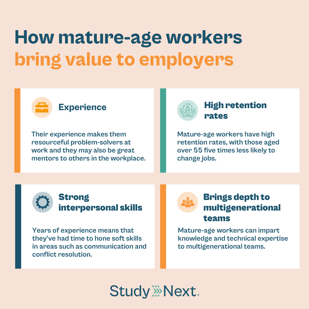 How mature-age workers bring value to employers