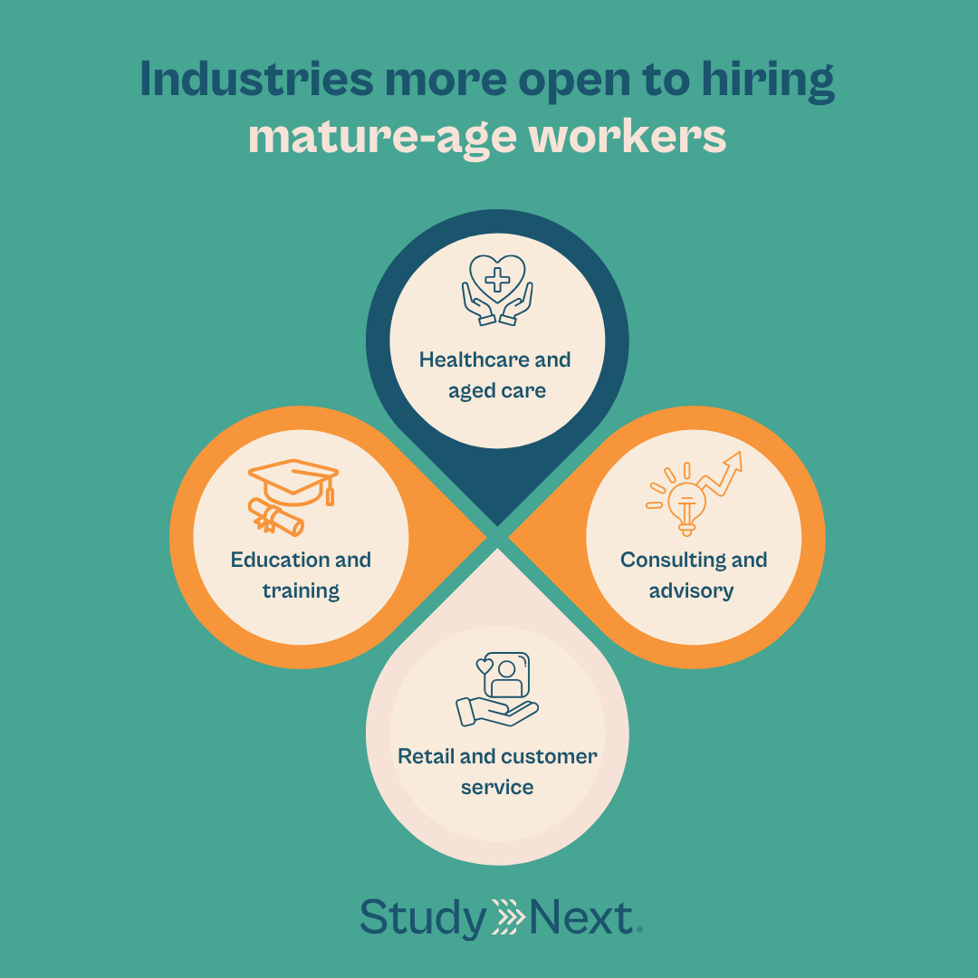 Industries more open to hiring mature-age workers