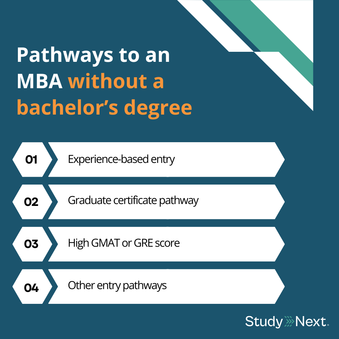 Pathways to an MBA without a bachelor's degree