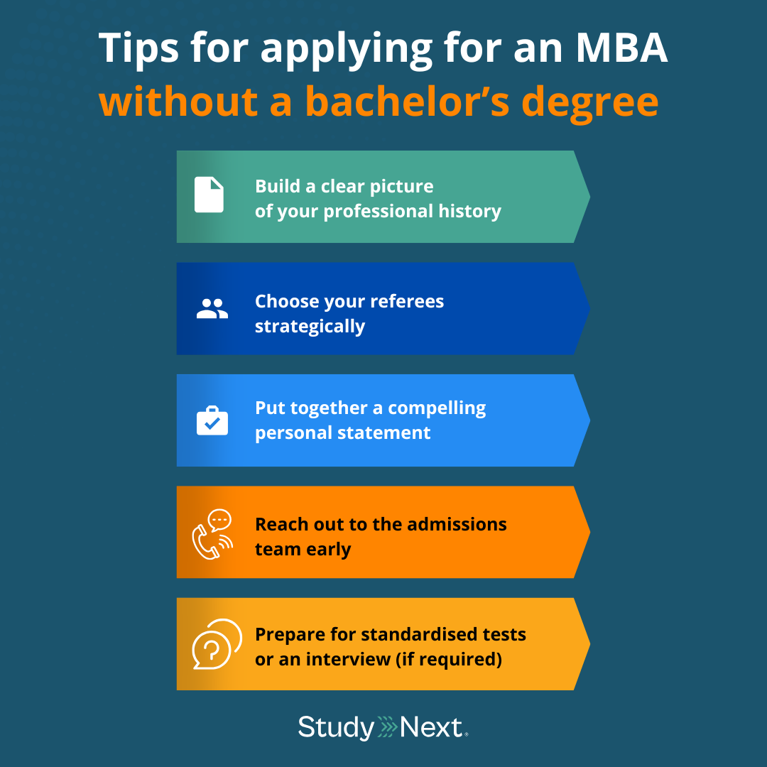 Tips for applying for an MBA without a bachelor's degree