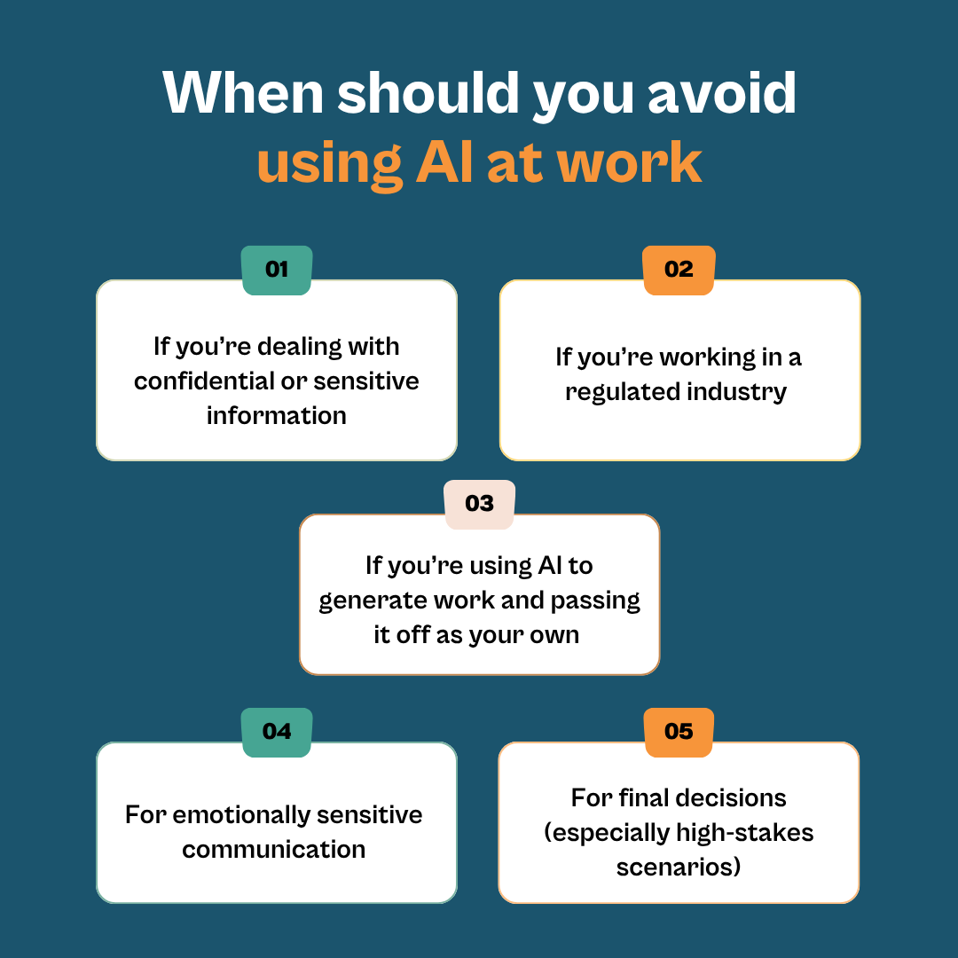 When should you avoid using AI at work