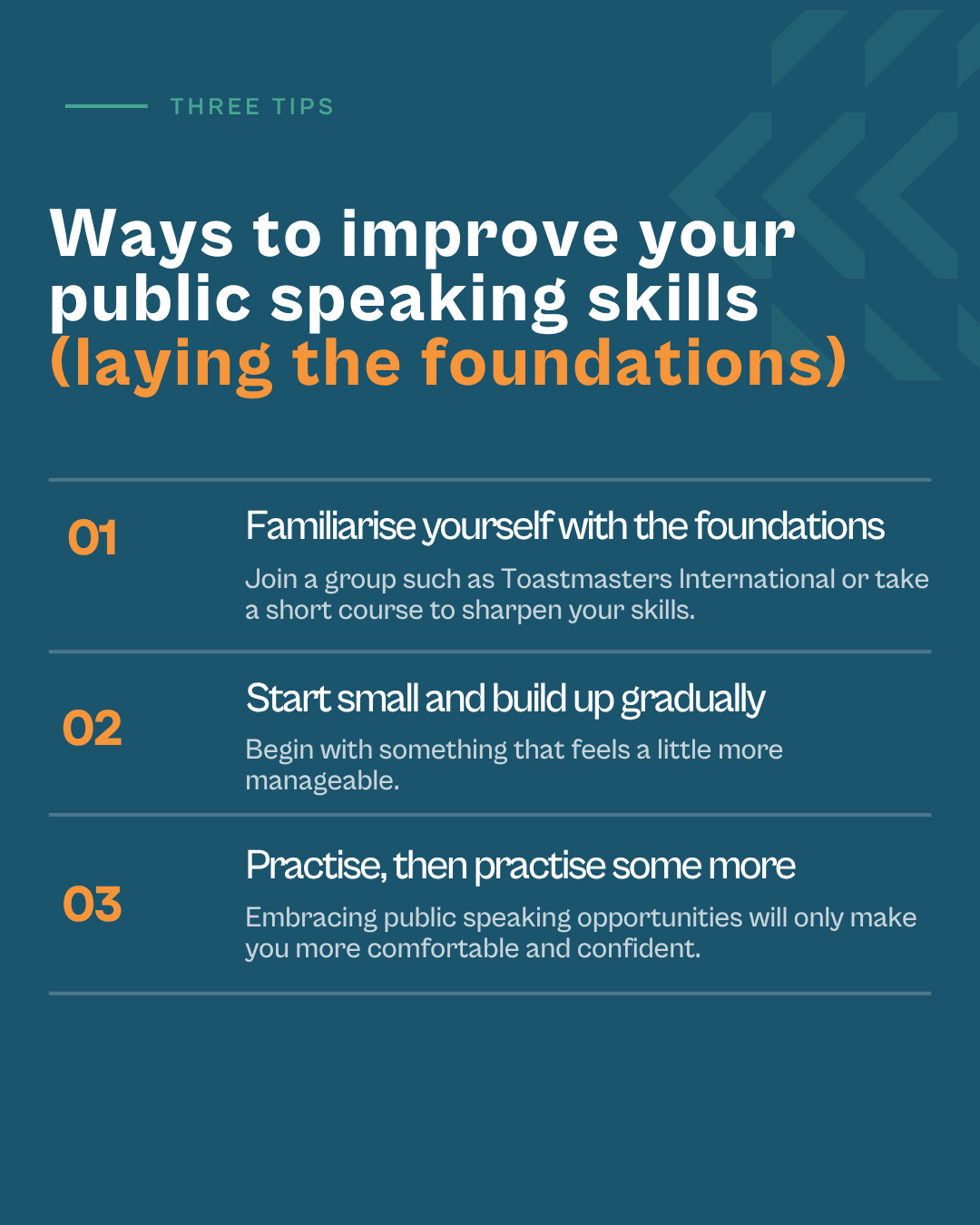 Laying the foundations for improving your public speaking skills