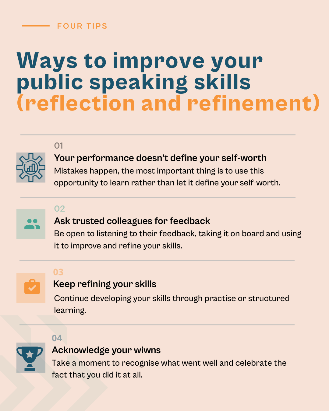 Reflection and refinement (improving public health skills)