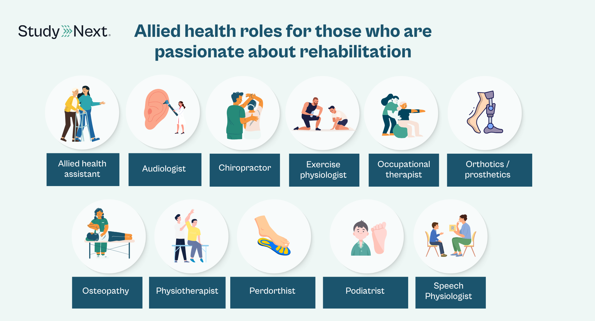 Allied health jobs 3