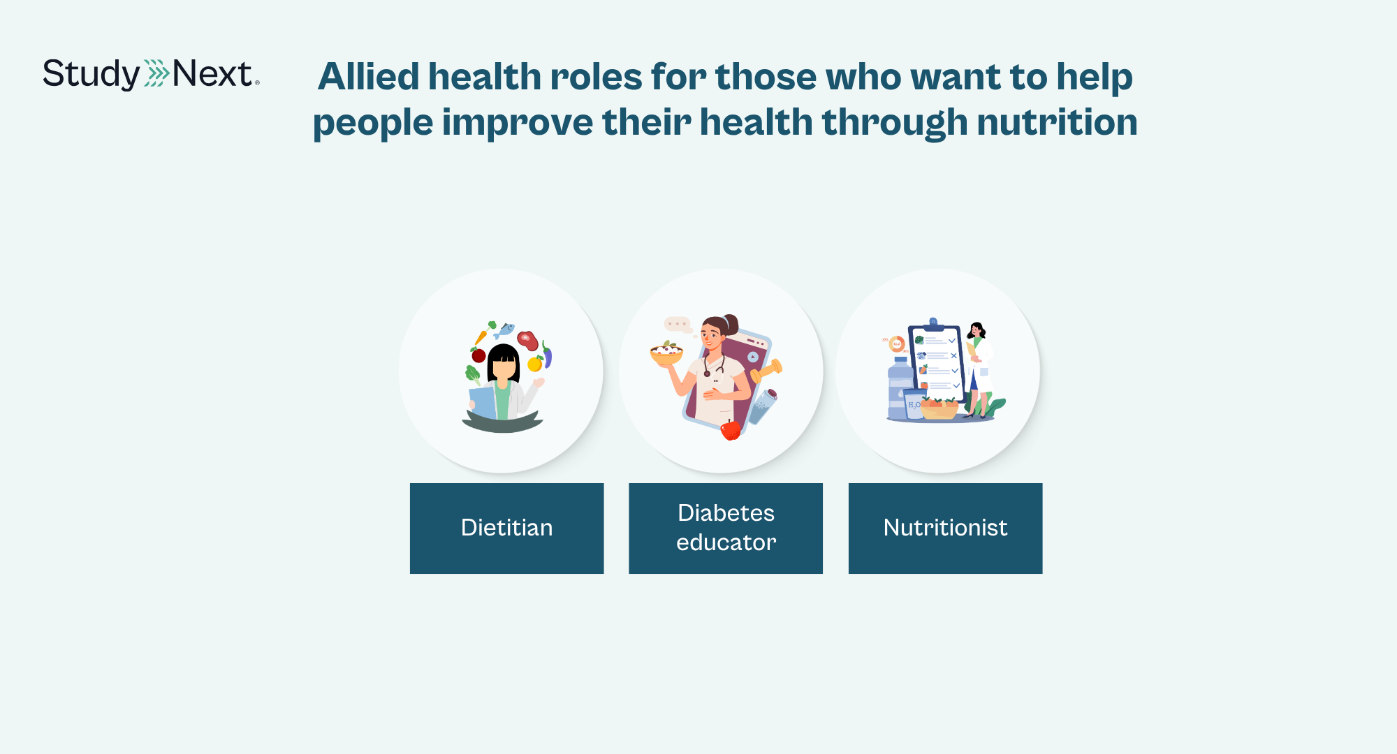 Allied health jobs 6