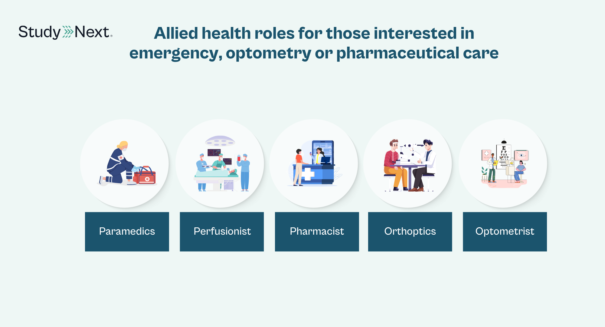 Allied health jobs 7