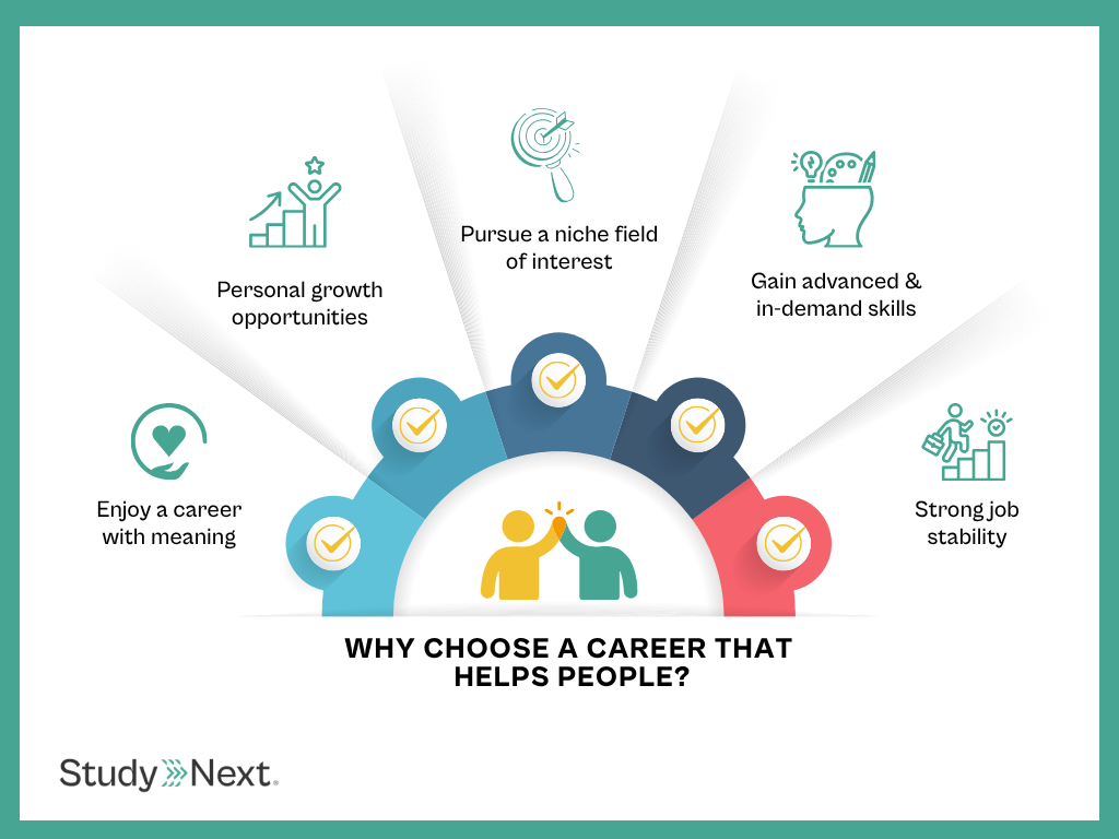 Careers that help people 2