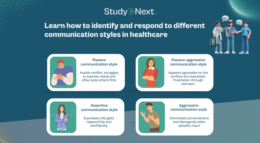 Communication styles 1