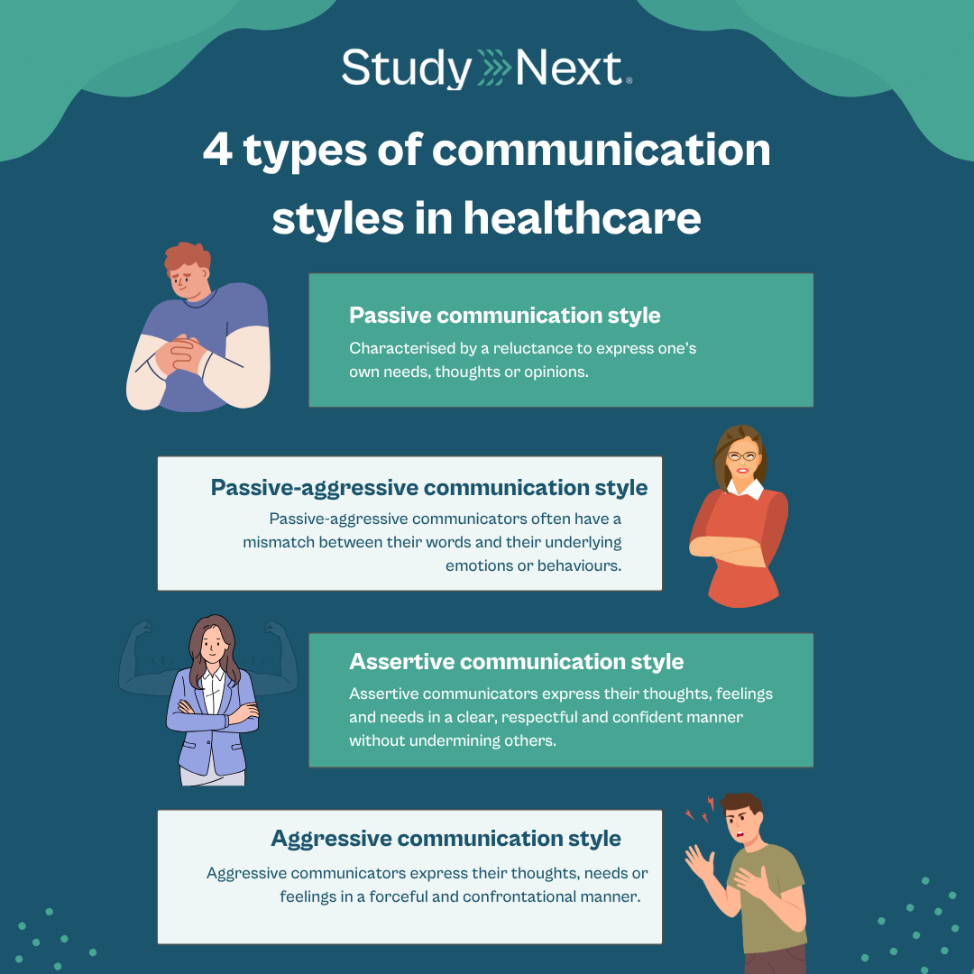 Communication styles 2