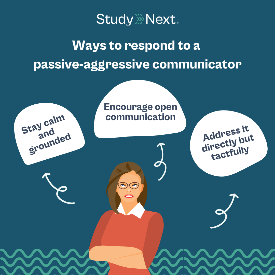 Communication styles 4