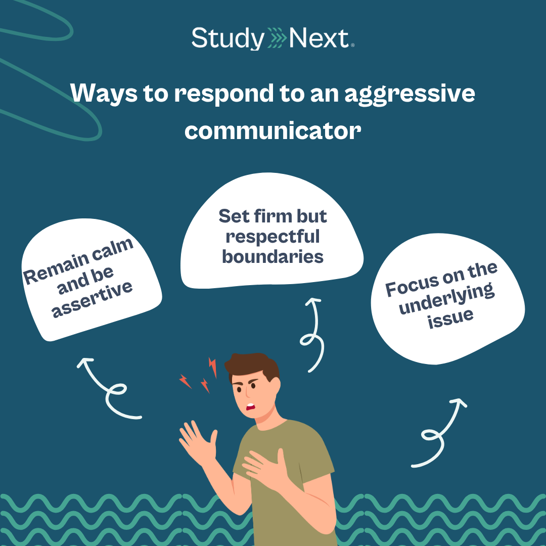 Communication styles 6