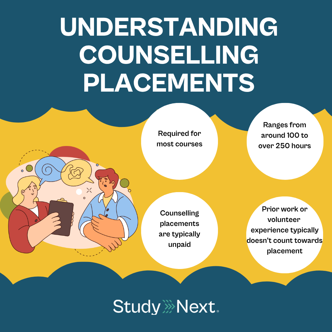 Counselling placements 2