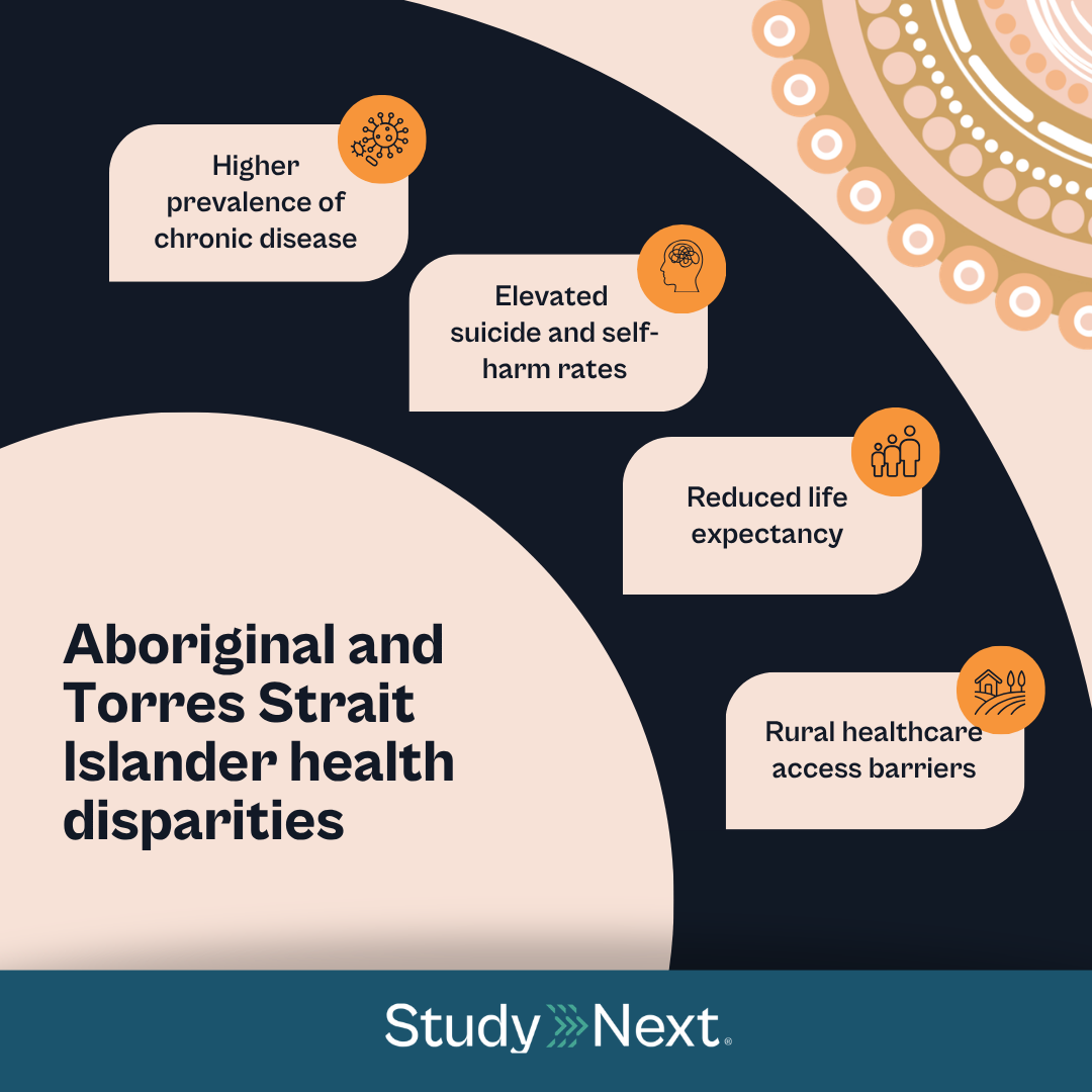 Cultural competence healthcare 3