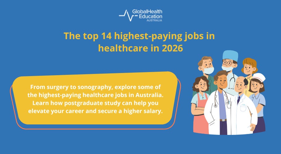 Highest Paying Jobs