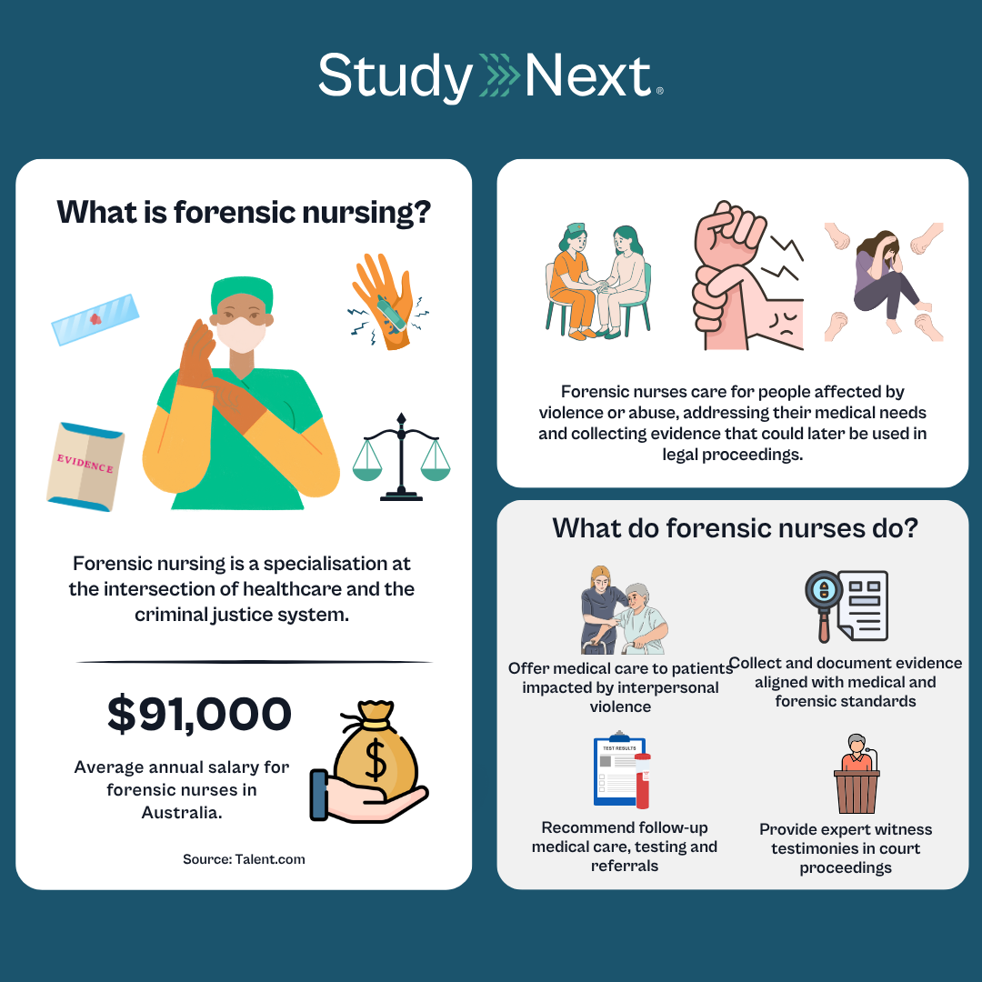 How to become a forensic nurse 2