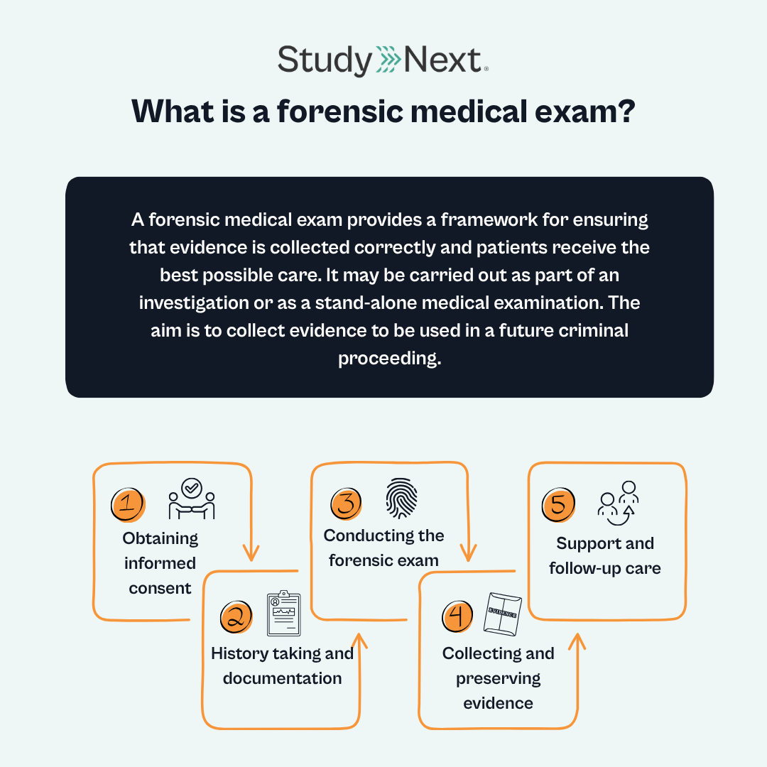 How to become a forensic nurse 3