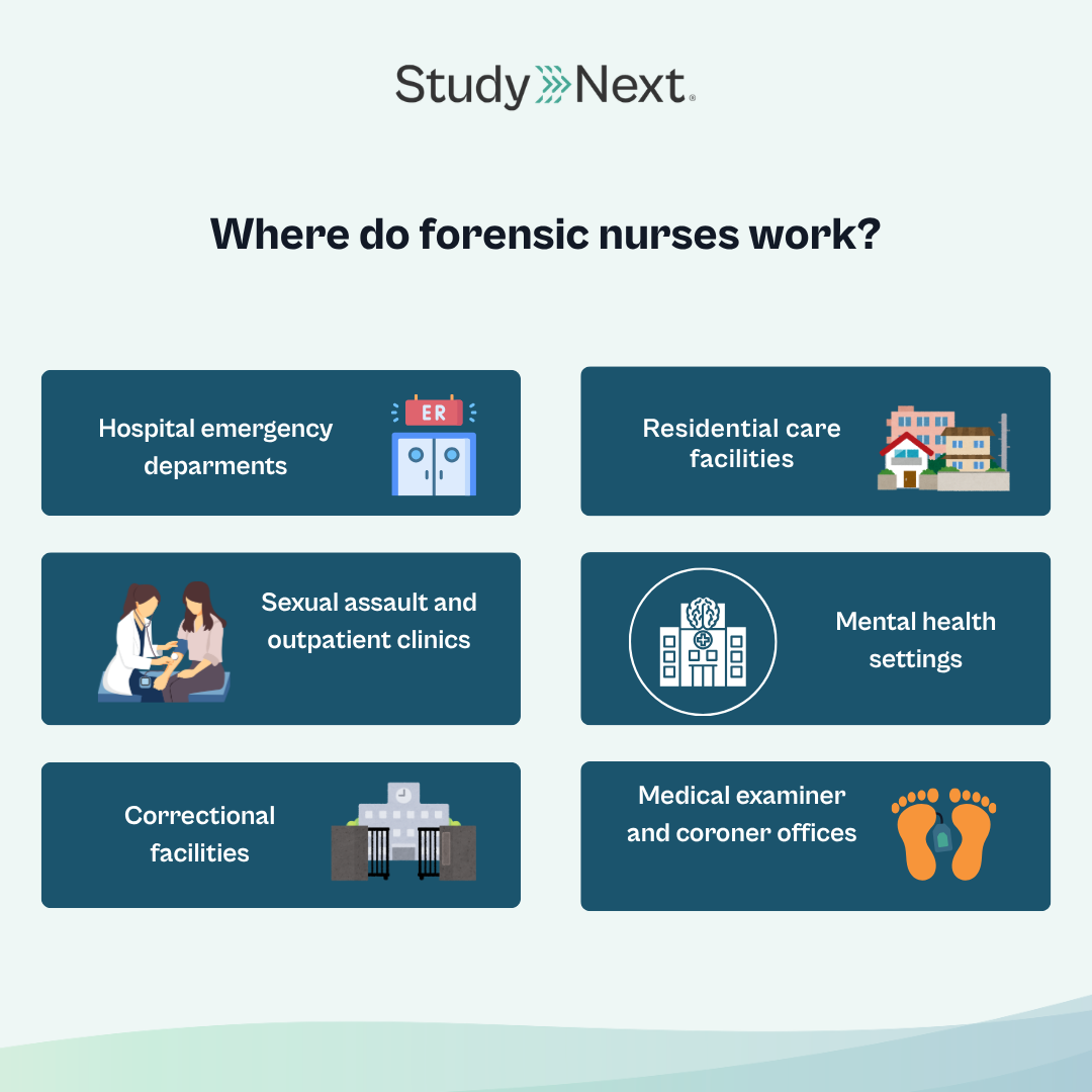 How to become a forensic nurse 4