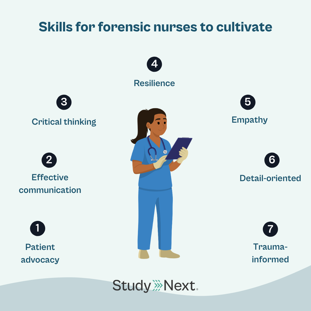 How to become a forensic nurse 5