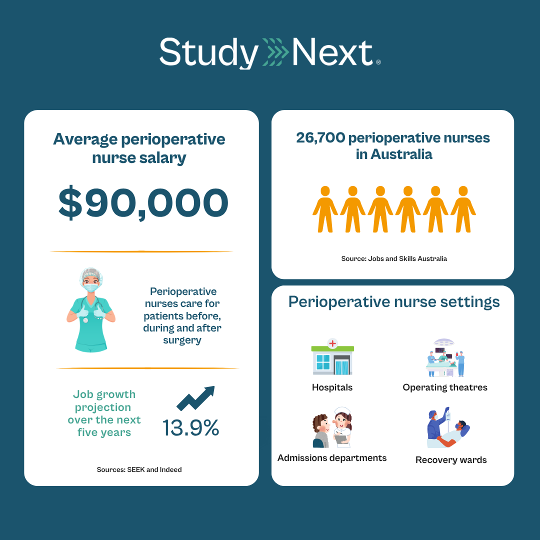 How to become a perioperative nurse 2