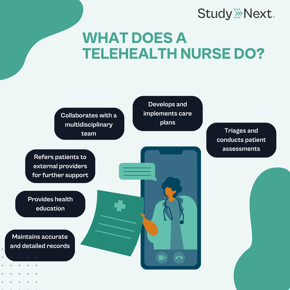 How to become a telehealth nurse 3
