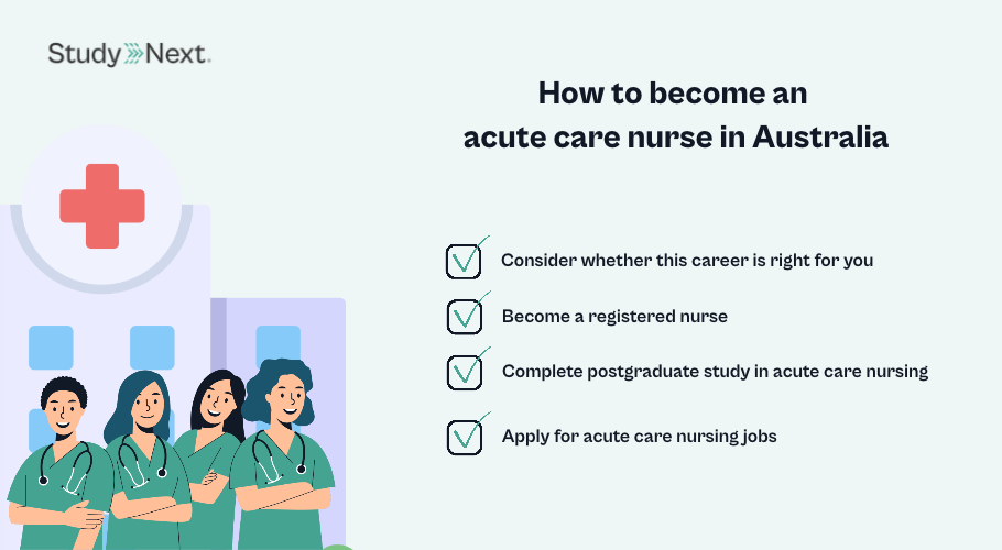 How to become an acute care nurse 1