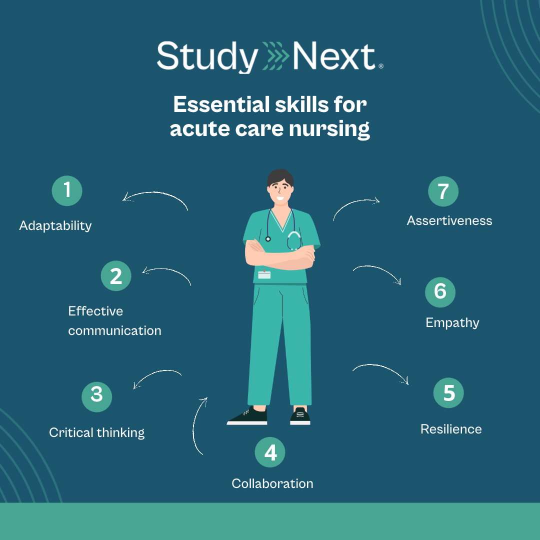 How to become an acute care nurse 4
