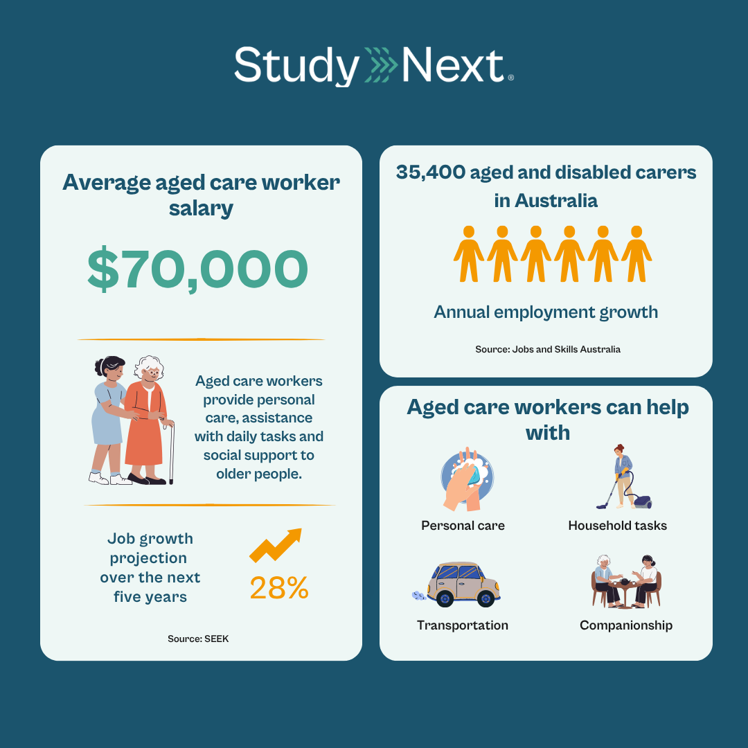 How to become an aged care worker 2