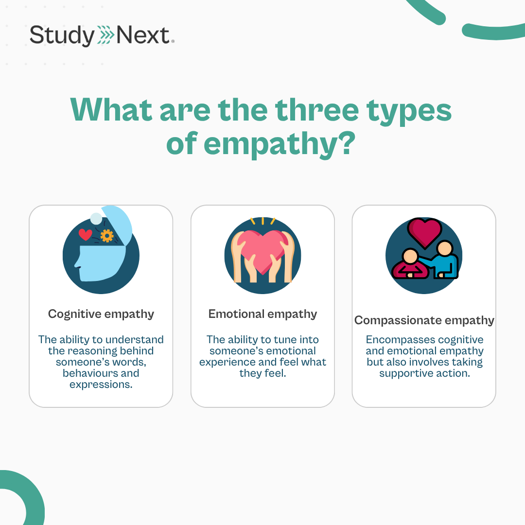 How to show empathy in healthcare 3