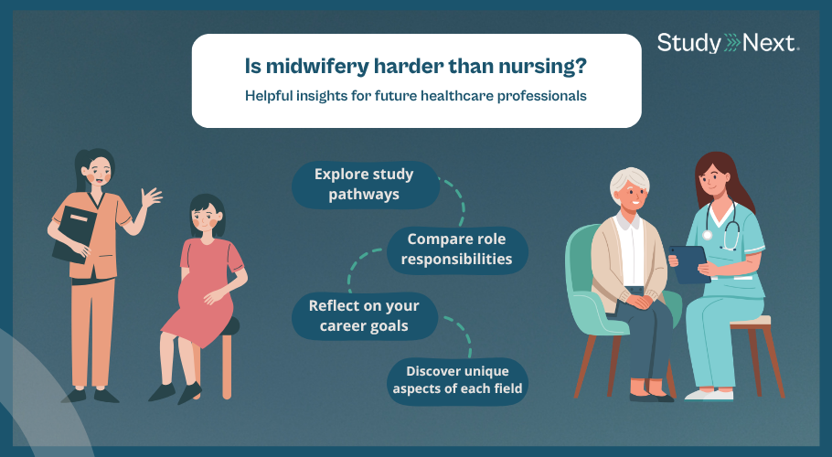 Is midwifery harder than nursing 1