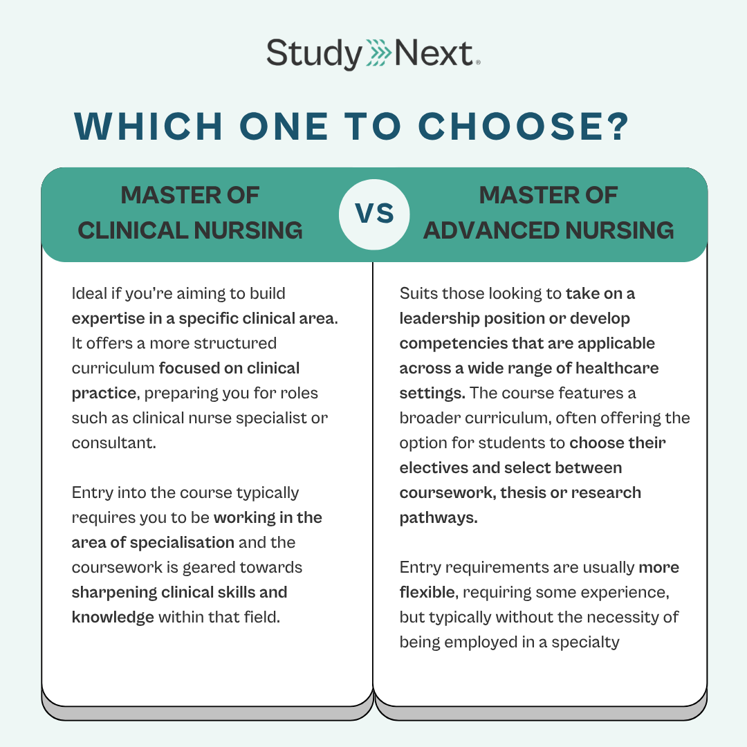 Master clinical nursing vs master advanced nursing 5