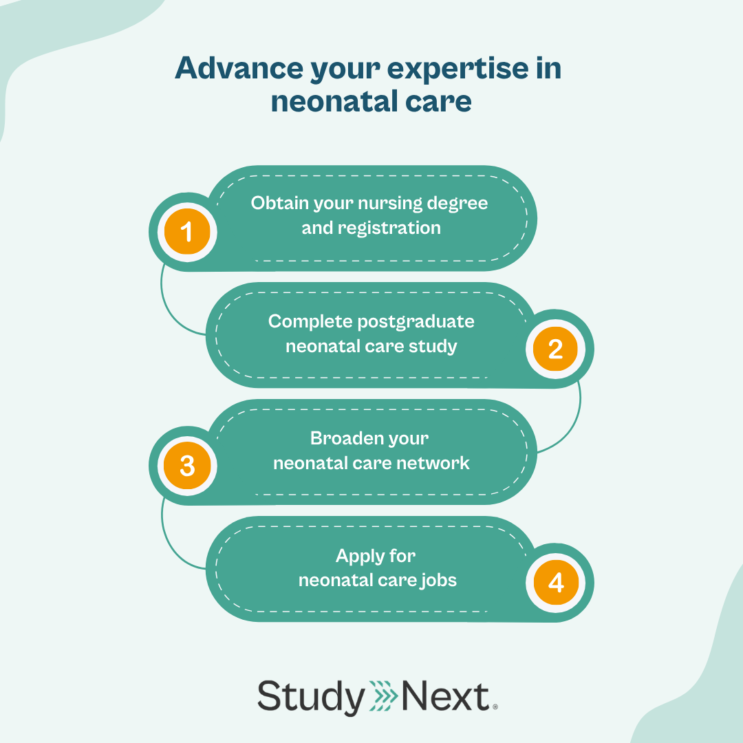 Neonatal nursing 5