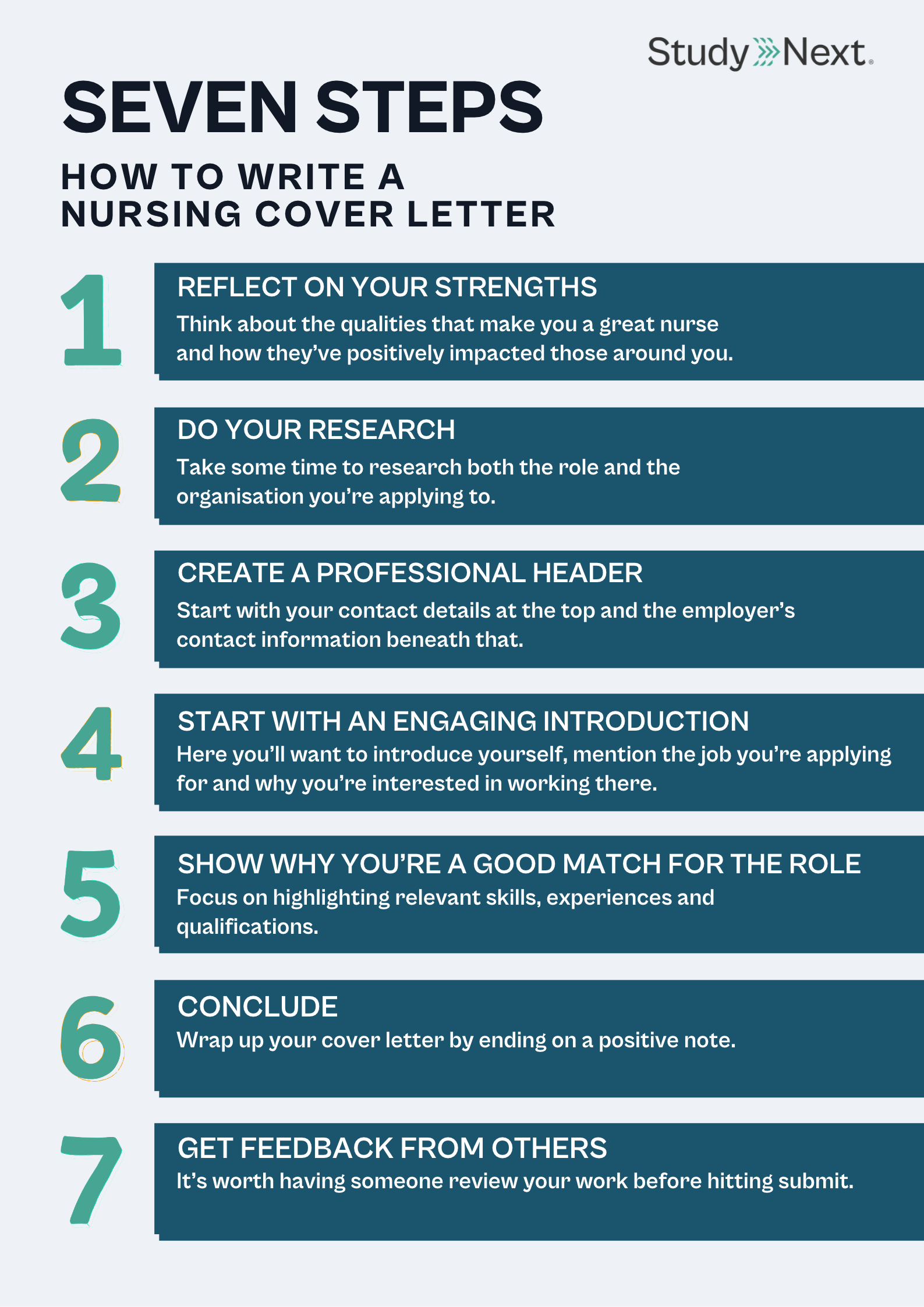 Nursing cover letter 5