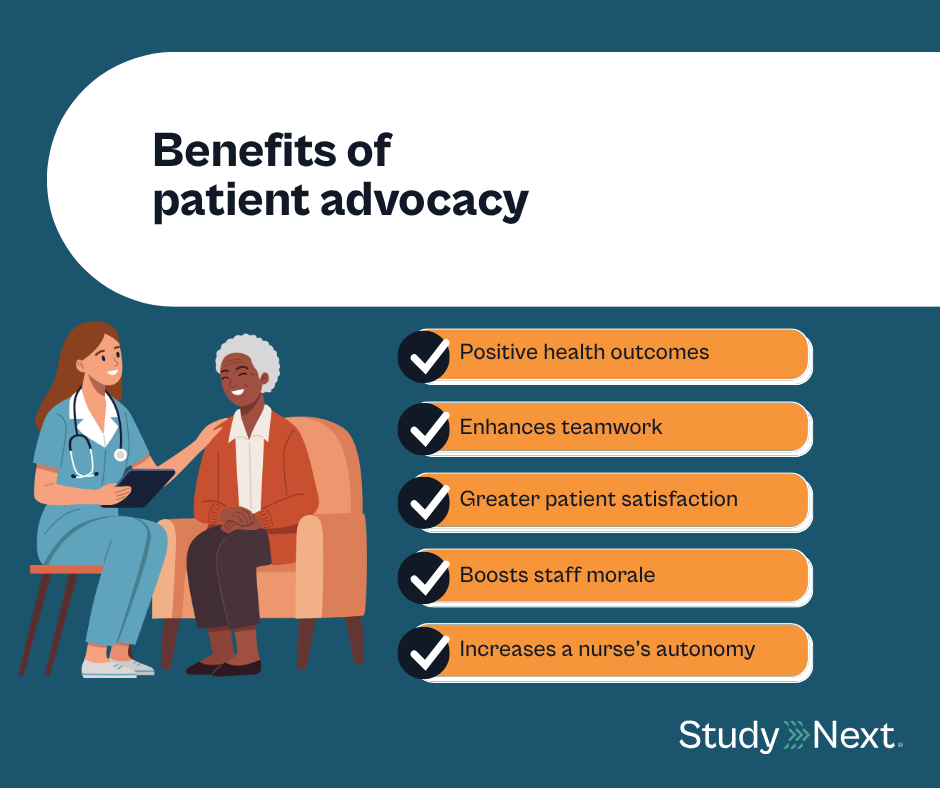 Patient advocacy nursing 5