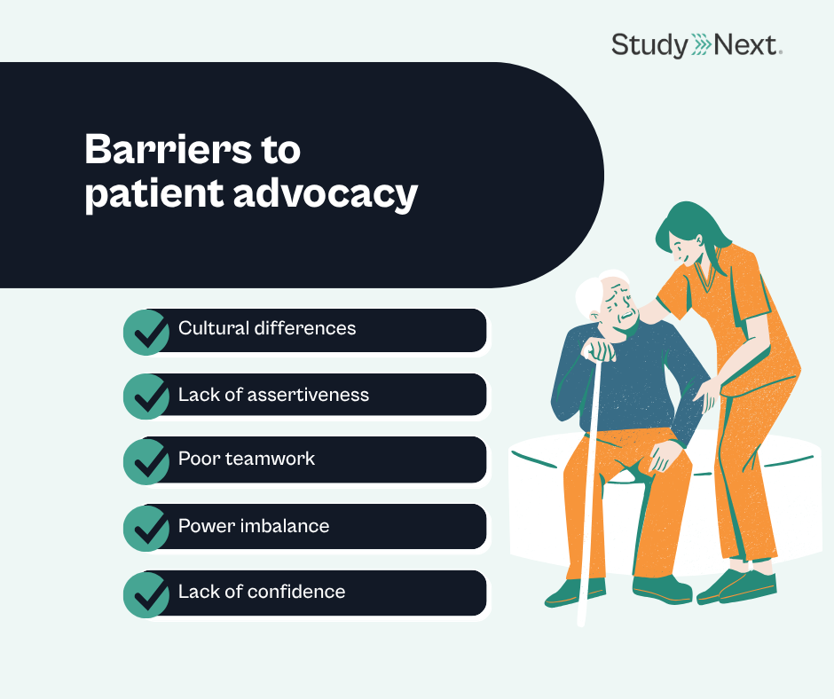 Patient advocacy nursing 6